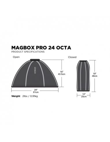 BOITE A LUMIERE MAGMOD Magbox Pro 24 Octa (60 cm)