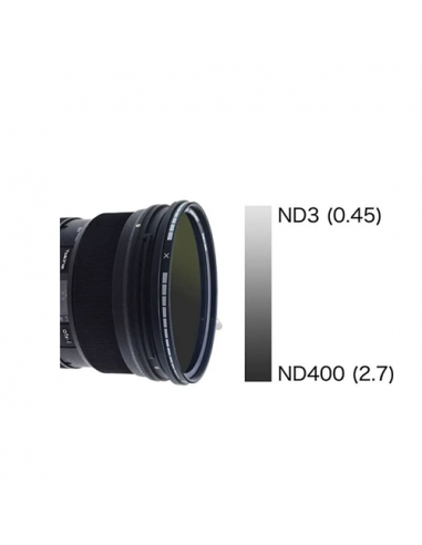 FILTRE HOYA ND VARIABLE 67MM DENSITY II