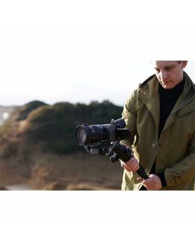 ZOOM SONY 24-70/2.8 G Master II SEL FE