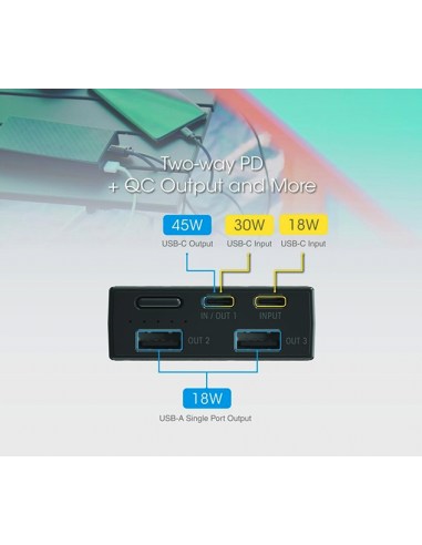 POWERBANK NITECORE NB20000 Carbon Fiber
