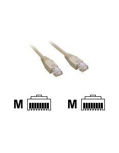 Câble réseau MCL FCC6BM-20M