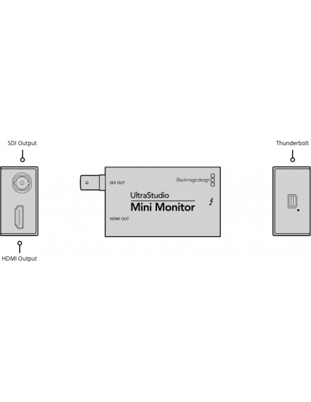 ULTRA STUDIO MINI MONITOR BLACKMAGIC