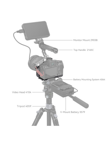 CAGE SMALLRIG 4308 RHINOCEROS POUR 7RV/7IV/7SIII