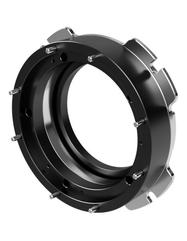 Tool Kit DZOFILM EF Mount