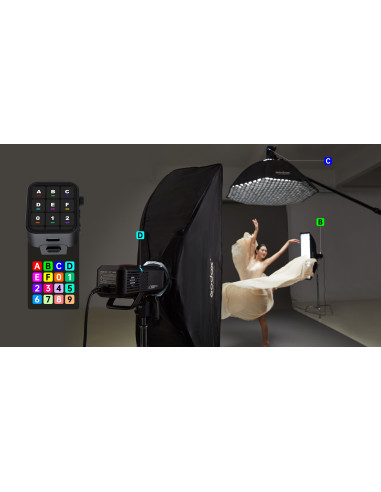 Flash GODOX WITSTRO AD600PRO II