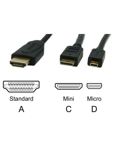 CABLE ATOMOS MINI HDMI TO FULL HDMI LOCK 4K 60P 30CM