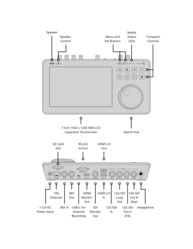 BLACKMAGIC HYPERDECK SHUTTLE 4K PRO